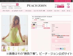 マギー勝負下着は全部スケスケ、胸のトップも見えるエレガントなもの。