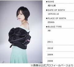 大阪出身の相川七瀬、「〜でしょ」は&ldquo;最上級の敬語&rdquo;だと思っていた