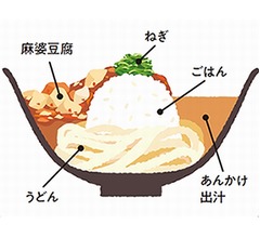 はなまるうどん、&ldquo;麺の上にご飯&rdquo;の破壊力抜群メニュー