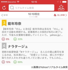 能年玲奈の&ldquo;改名&rdquo;発表に騒然、「フライデー」インタビューで明かす。