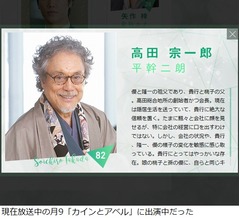 俳優の平幹二朗さんが急逝