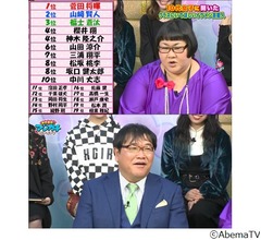 10代女子がクラスにいて欲しいイケメン芸能人