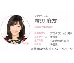 まゆゆ&ldquo;両親イチャイチャ&rdquo;だったら「吐く」