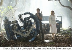 「ジュラシック・ワールド」が破壊的な記録、史上初の週末5億ドル発進。