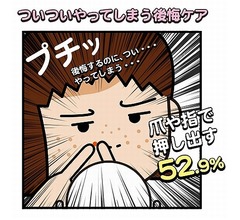 ついついやっちゃう後悔ケア「毛穴汚れを&hellip;」