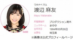 まゆゆが父親との関係を語る「全然会話ない」「後にはお風呂入れない」。