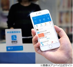 訪日中国人がローソンで買ったもの、人気は？