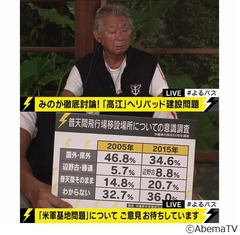 みのもんたが沖縄米軍基地問題について語る