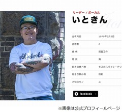 ET-KINGリーダーが肺腺がん、リンパや脳に転移も