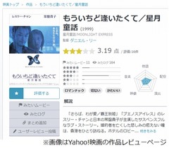 常盤貴子の「女優を辞めようとした過去」