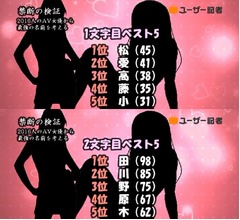 データ分析で&ldquo;最強のAV女優名&rdquo;判明
