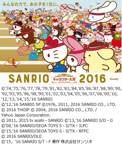 サンリオキャラの人気No.1は？ 31回目の「キャラクター大賞」開催。