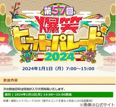 「新年から残念」「気持ち悪かった」炎上した企画への&ldquo;苦言&rdquo;フジテレビ批評で紹介