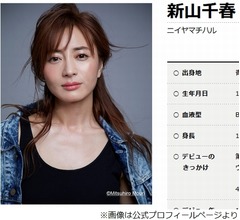 新山千春「結婚しました！」14歳年下のカレに年齢感じさせたくなくて無理していたこと