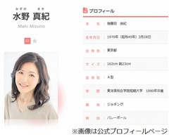水野真紀が&ldquo;AAカップ&rdquo;と告白、小胸ブラがなかなか売ってないと嘆く。