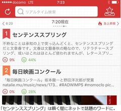 東野「ベッキーのワードセンスで騒動大きく」