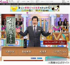 今田耕司がバー経営に失敗、大損していた