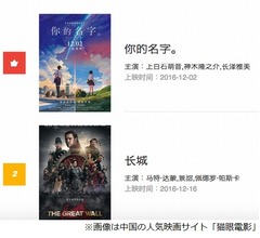「君の名は。」中国で期待の映画1位に