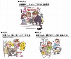 お座敷に上がって下がる好感度、今年の「足クサ川柳」受賞作品決定。