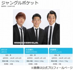 「知っている人がセクシー女優に」ジャングルポケット崩れ落ちる。