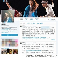 椿鬼奴はJリーグギャルだった、放送研究会所属の女子大生時代に。