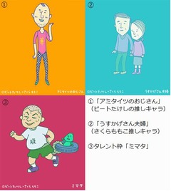 ビートたけし&times;さくらももこCM、カルビーが巨頭2人起用のアニメCM展開。