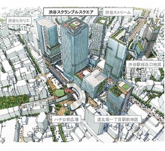 渋谷駅再開発の施設名称決定、2019年度開業へ