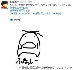 田辺誠一画伯ふなっしー描く「ふなっしーは短い時間で書けたっしー」。