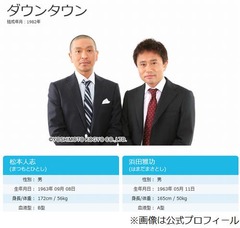 浜田雅功「松本をリスペクト」、33年目ダウンタウンが語ったコンビ愛。