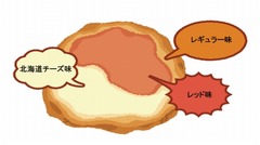 &ldquo;1粒で3つの定番味&rdquo;夢のからあげクン発売