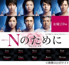 賀来賢人と榮倉奈々が結婚を発表