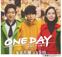 二宮和也「世間様の評価評判はあるのは重々承知の上ですが」月9最終回迎えコメント