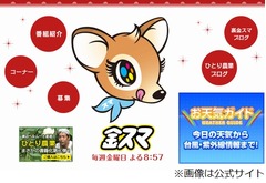 ベッキー復帰「金スマ」24.0％、前回放送から視聴率が大幅アップ。