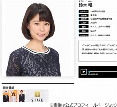 &ldquo;過激発言&rdquo;軽部真一アナ、鈴木唯アナに怒られる「何言ってるんですか！」
