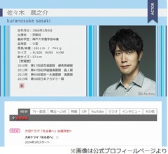 佐々木蔵之介、&ldquo;熱愛報道のあった女優&rdquo;との関係語る