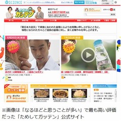 &ldquo;質&rdquo;の高いバラエティ番組は？ 19時台以降の番組122本の視聴者評価。