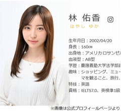 毎朝絶対&ldquo;お肉の弁当&rdquo;食べる林佑香に井上清華アナ「すごい。中学生男子みたい」