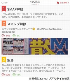 「SMAP解散」報道に驚きと悲鳴、「超絶悲報すぎる&hellip;」「え！？」。
