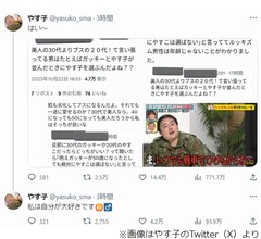 SNS投稿「美人の30代よりブスの20代という男、ガッキーよりやす子選ぶんだよね？」にやす子が反応