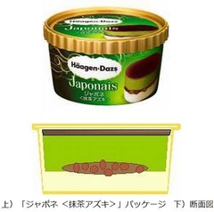 ハーゲン&times;セブンの共同開発品、4層の「ジャポネ ＜抹茶アズキ＞」。