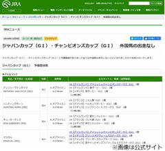 G1ジャパンカップ、史上初の&ldquo;外国馬出走なし&rdquo;