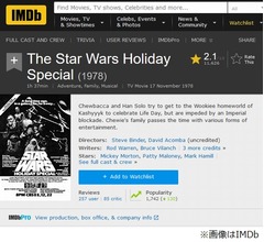 放映1度きり&ldquo;幻のスター・ウォーズ&rdquo;新版制作なるか