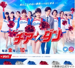 山本舞香、堀田真由は「どの役やっていてもその役に憑依、顔も変わるしすごい器用」