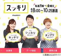 離婚の元貴乃花親方が「スッキリ」に電撃生出演