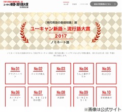 「新語・流行語大賞」のノミネート30語発表