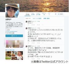 水野裕子&ldquo;男化&rdquo;でヒゲ生える、彼氏いない歴5年で結婚できず悩む。