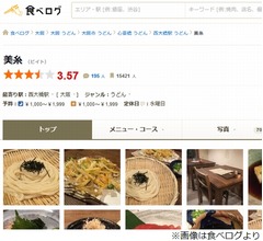 上沼恵美子、「腰抜かした」ほどお気に入りの食べ物
