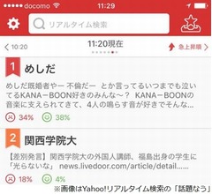 清水富美加と不倫報道、カナブーンファン騒然