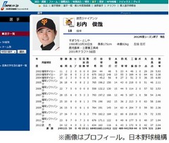 侍ジャパンの杉内俊哉投手に不倫報道、「フライデー」にキス写真も。