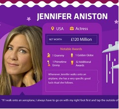 セレブが運を引き寄せる&ldquo;ジンクス&rdquo;